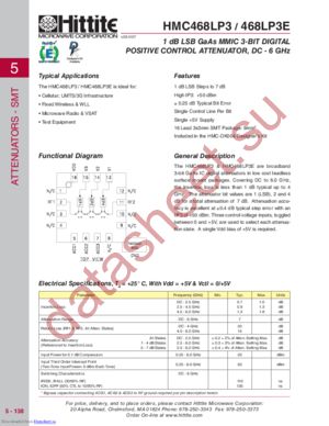 HMC468LP3E datasheet  