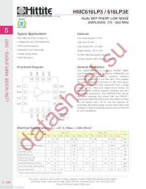 HMC616LP3E datasheet  