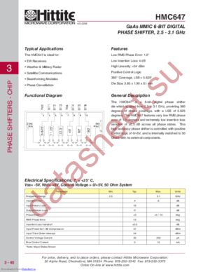 HMC647 datasheet  