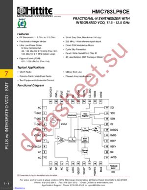 HMC783LP6C datasheet  