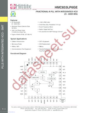 HMC833LP6GETR datasheet  