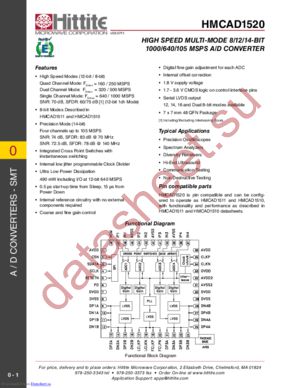 HMCAD1520 datasheet  