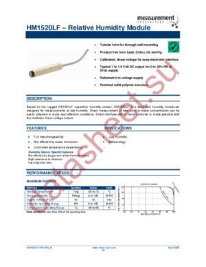 HM1520LF datasheet  