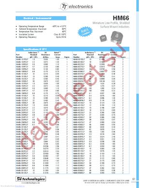 HM66-60120LFTR13 datasheet  