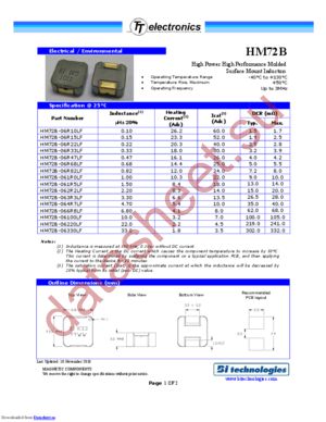 HM72B-06R47LFTR13 datasheet  