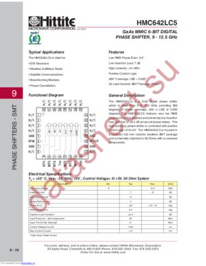 HMC642LC5 datasheet  