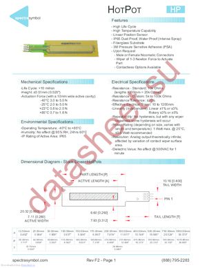 HP-R-0046-353-103-5%-RH datasheet  