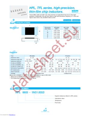 HPL0603-8N2 datasheet  