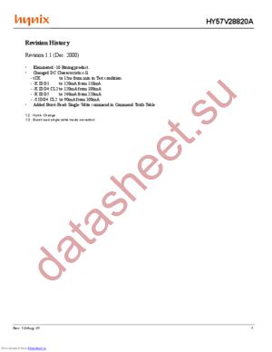 HY57V28820AT-S datasheet  