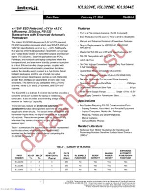 ICL3224EIAZ-T datasheet  