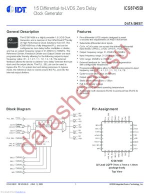 8745BYIT datasheet  