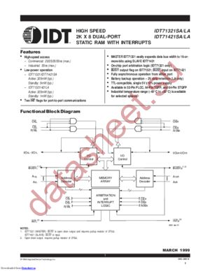 71421 datasheet  