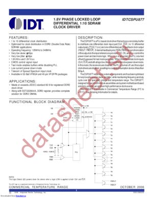 IDTCSPU877 datasheet  