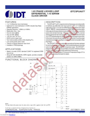IDTCSPUA877 datasheet  