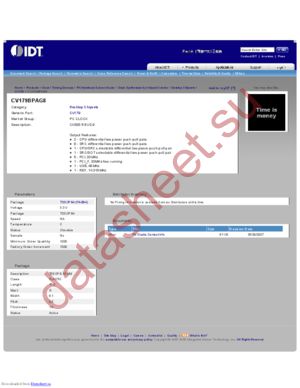 IDTCV179BPAG8 datasheet  
