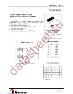 IN74HCT20A datasheet  