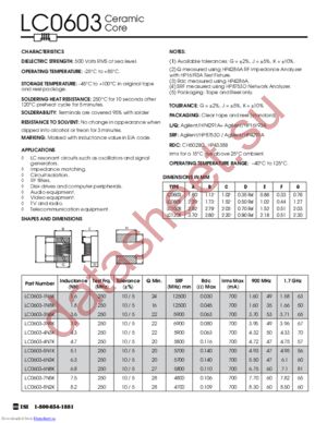 LC0603-820K datasheet  