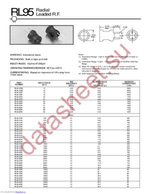 RL95-473K datasheet  