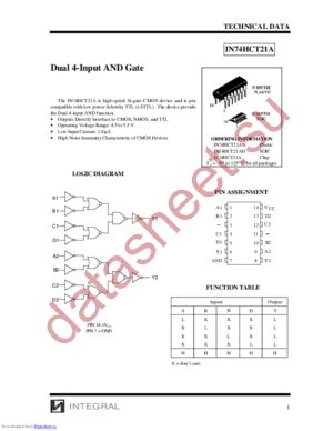 IN74HCT21A datasheet  