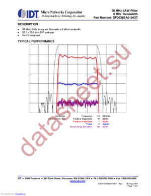 SF0038BA01943T datasheet  