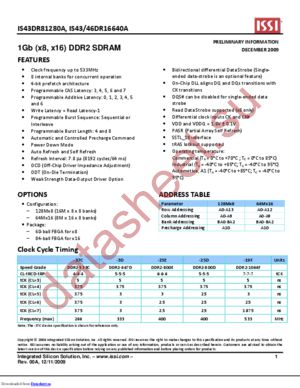 IS43DR16640A-25DBL datasheet  