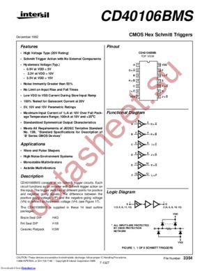 CD40106BMSH3W datasheet  