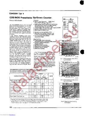 CD4029AE datasheet  