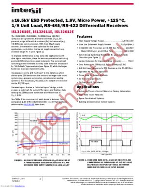 ISL32612EFHZ-T datasheet  