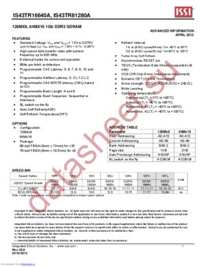 IS43TR16640A datasheet  