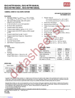 IS43TR81280A-125JBLI-TR datasheet  