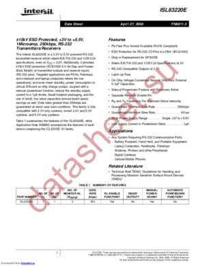 ISL83220EIVZ datasheet  