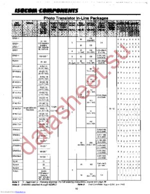 BLISP521-1G datasheet  