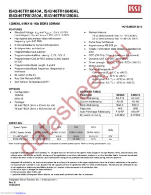 IS46TR16640A-125JBLA1 datasheet  