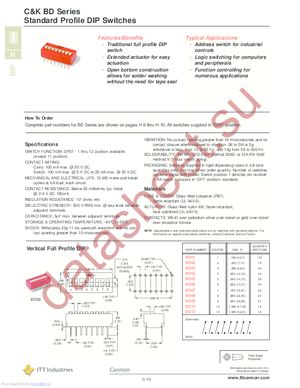 BD02AV datasheet  