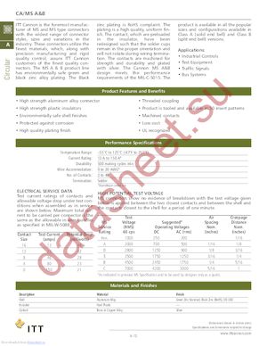 CA3102A datasheet  