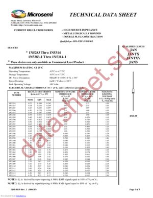 1N5304-1JAN datasheet  