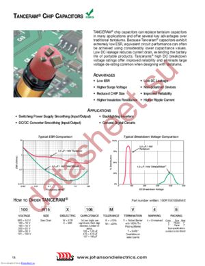 100R18 datasheet  