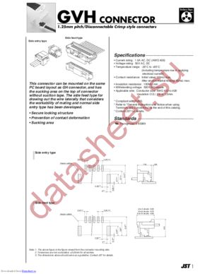 GVHRSF-08V-S datasheet  