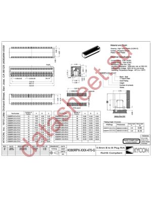 K080RPX-032-470-G datasheet  