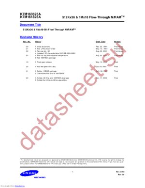 K7N163645-QC20 datasheet  