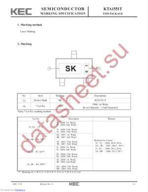 KTA1551T_07 datasheet  