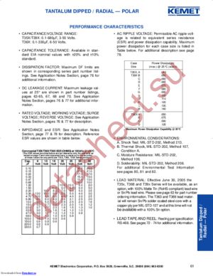 T350E106K025AT7301 datasheet  