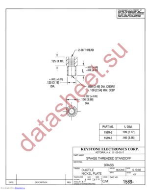 1589-3 datasheet  