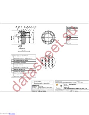 KPSE06E22-55PZ datasheet  