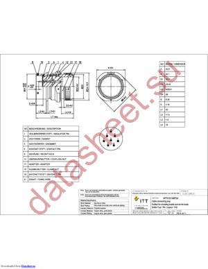 KPT01E16-8PDZ datasheet  