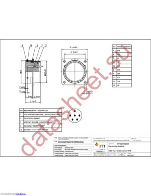 KPT02E10-98SW datasheet  