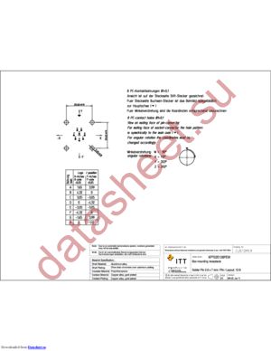 KPT02E12-8PEW datasheet  