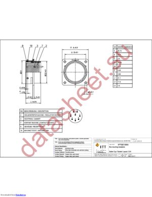 KPT02E12-8SX datasheet  