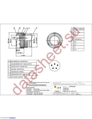 KPT06A14-5P datasheet  