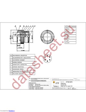 KPT06E10-6PW datasheet  